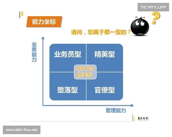 戴格诺特称基迪在公牛充满自信 角色定位助其充分发挥个人能力 戴格诺特称基迪在公牛充满自信 角色定位助其充分发挥个人能力