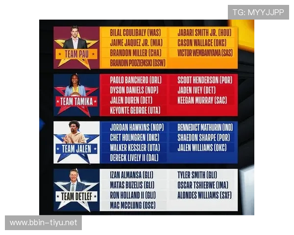 国王队场均创造机会最新排名出炉前瞻解析亮点趋势全面深度权威解读