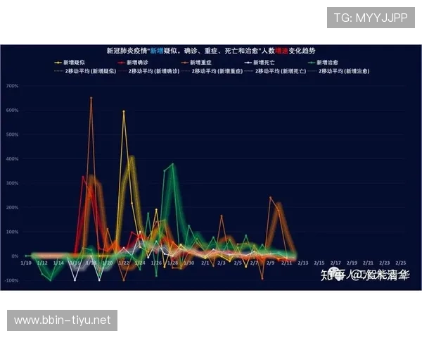 从场均助攻数据分析巴黎圣日尔曼战力走势及趋势判断更新 从场均助攻数据分析巴黎圣日尔曼战力走势及趋势判断更新