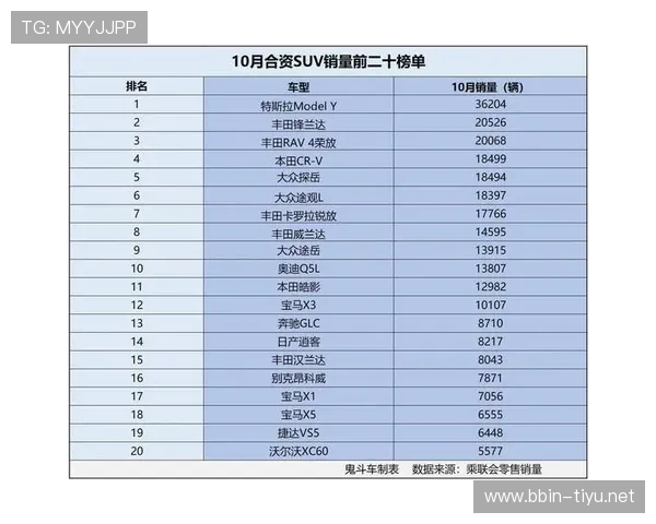 中国女足跑动排名揭晓胜负概率模型成赛事分析关注焦点话题再度升温 中国女足跑动排名揭晓胜负概率模型成赛事分析关注焦点话题再度升温