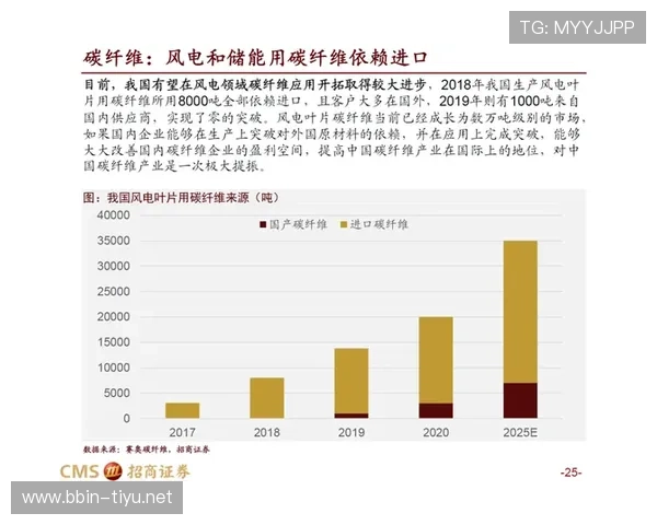 以百家乐今日焦点打法解读走势结构给出明确答案分析与判断策略 以百家乐今日焦点打法解读走势结构给出明确答案分析与判断策略