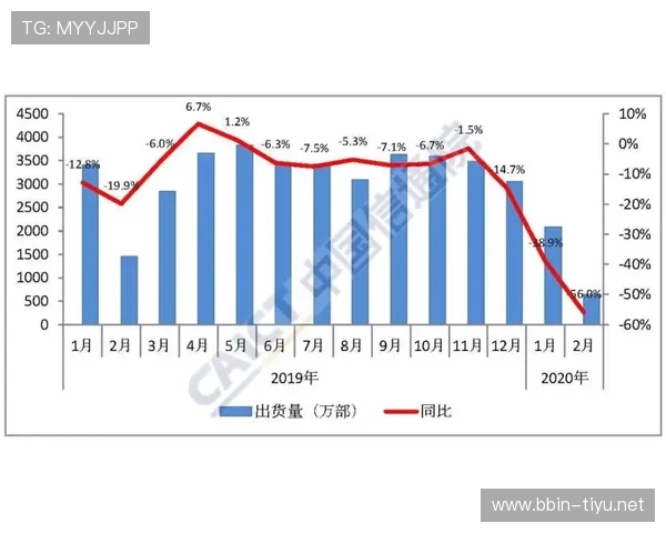 百家乐前瞻深度解析最新情报驱动胜负走向全攻略实战趋势关键指南 百家乐前瞻深度解析最新情报驱动胜负走向全攻略实战趋势关键指南