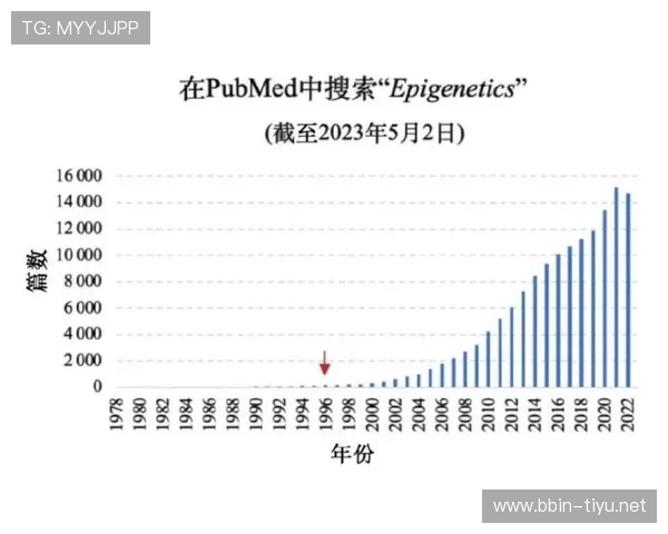 百家乐最新数据发布驱动解析趋势持续显现与策略洞察深度研判前沿