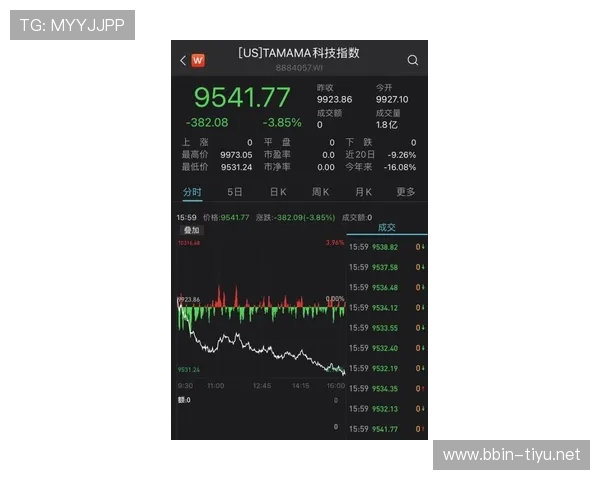百家乐跳龙赛前深度解析趋势判断如何左右最终结果胜负走向与投注技巧