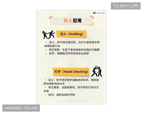 2026体育玩法入门保姆级篮球赛事全解析新手到高手指南进阶实战 2026体育玩法入门保姆级篮球赛事全解析新手到高手指南进阶实战