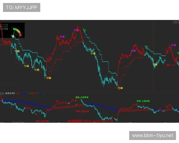 今日棋牌资金管理实战指南助力真人娱乐平台稳健盈利发展全面策略