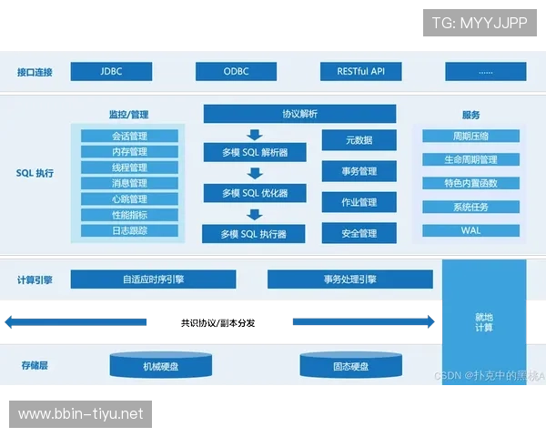 年度深度解析棋牌风控机制保姆级实战指南与安全运营全景方案体系