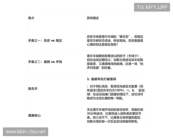 新赛季电竞盘口入门指南从零掌握电竞比赛全流程解析