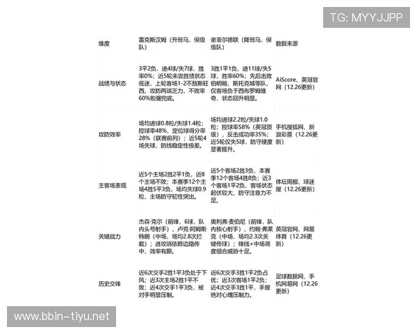 最新电竞战队状态评估与保姆级电竞比赛深度解析指南全面前瞻实战攻略