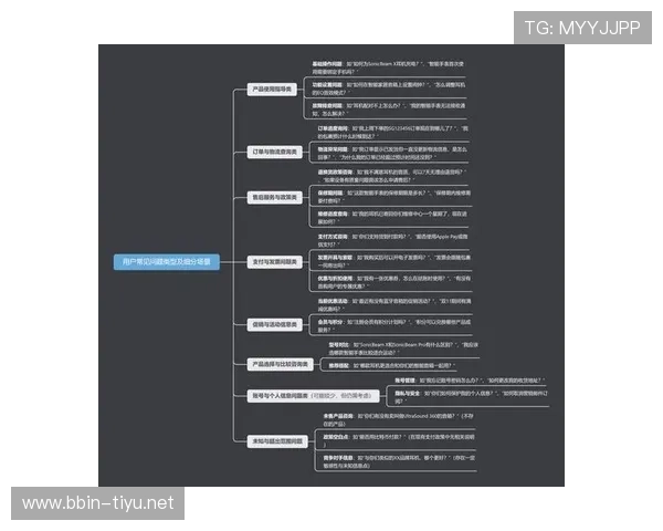 赛后解析博彩平台新用户FAQ实战指南打造稳定出款平台权威攻略