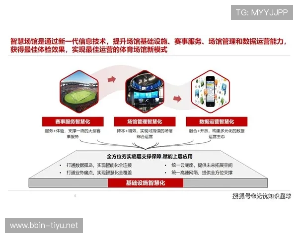 C666体育打造全新智能体育平台引领未来体育娱乐产业新风潮