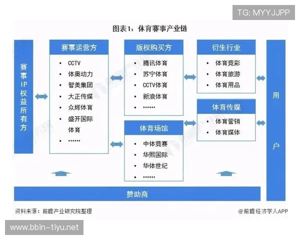 TOP1体育深度解析国内外赛事趋势与运动员表现全景观察 TOP1体育深度解析国内外赛事趋势与运动员表现全景观察
