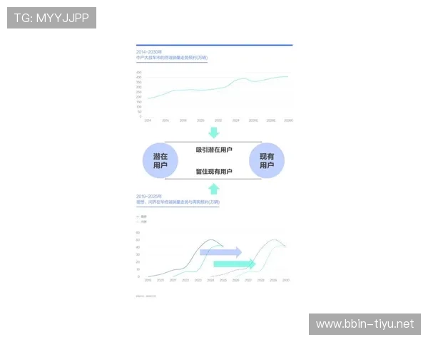 2026年最新电竞论坛排名揭晓 各大平台竞争激烈 电竞社区发展趋势分析