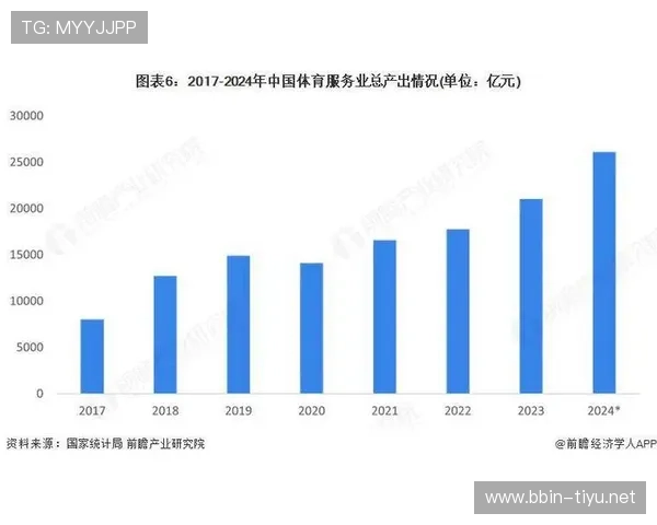 Onbet体育全面解析：从创新体育博彩到全球市场趋势及未来发展展望