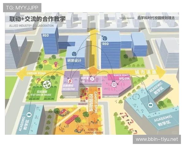 围绕九州娱乐城打造多元娱乐休闲新地标与城市夜生活中心发展规划愿景