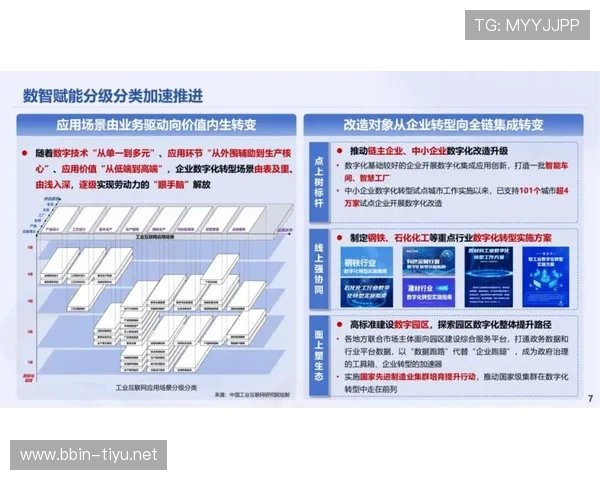 9Y国际引领未来科技创新与全球产业协同发展新趋势