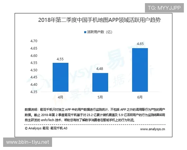 CS2投注攻略与技巧解析助力玩家精准赢取比赛收益