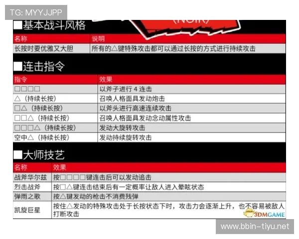Stake.com中文全面解析与注册攻略详解全流程指南