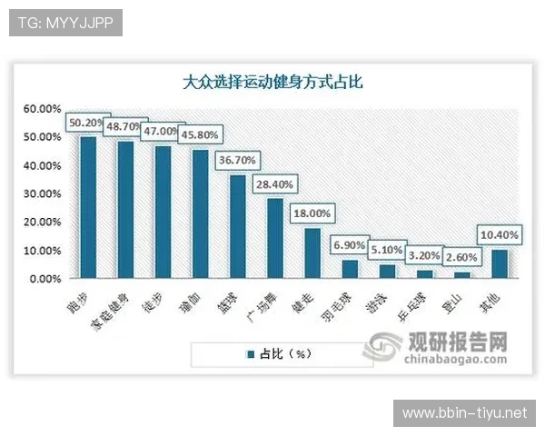 亚美体育引领全民健身潮流打造专业运动体验平台