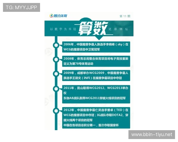 环亚体育全方位解析最新赛事资讯与精彩体育动态 环亚体育全方位解析最新赛事资讯与精彩体育动态