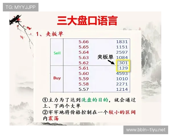 全面解析亚盘欧盘技巧让你轻松看懂盘口变化方法