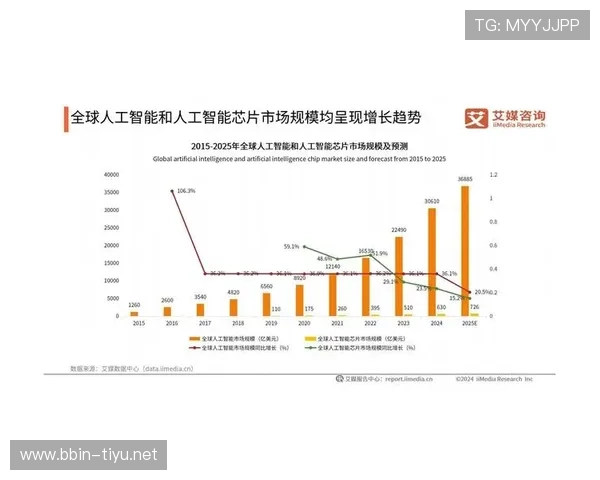 以PA电子为核心探索智能电子产业发展与未来应用新趋势分析研究报告