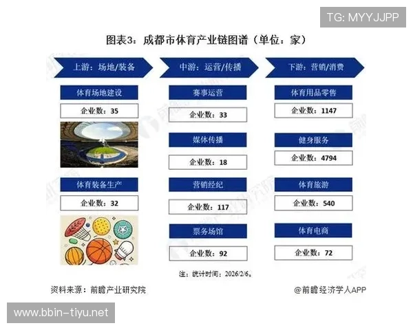 以亿德体育为核心探讨数字体育产业发展趋势与未来商业价值分析