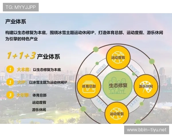 以新币体育为核心打造数字体育生态新格局创新发展路径探索升级版